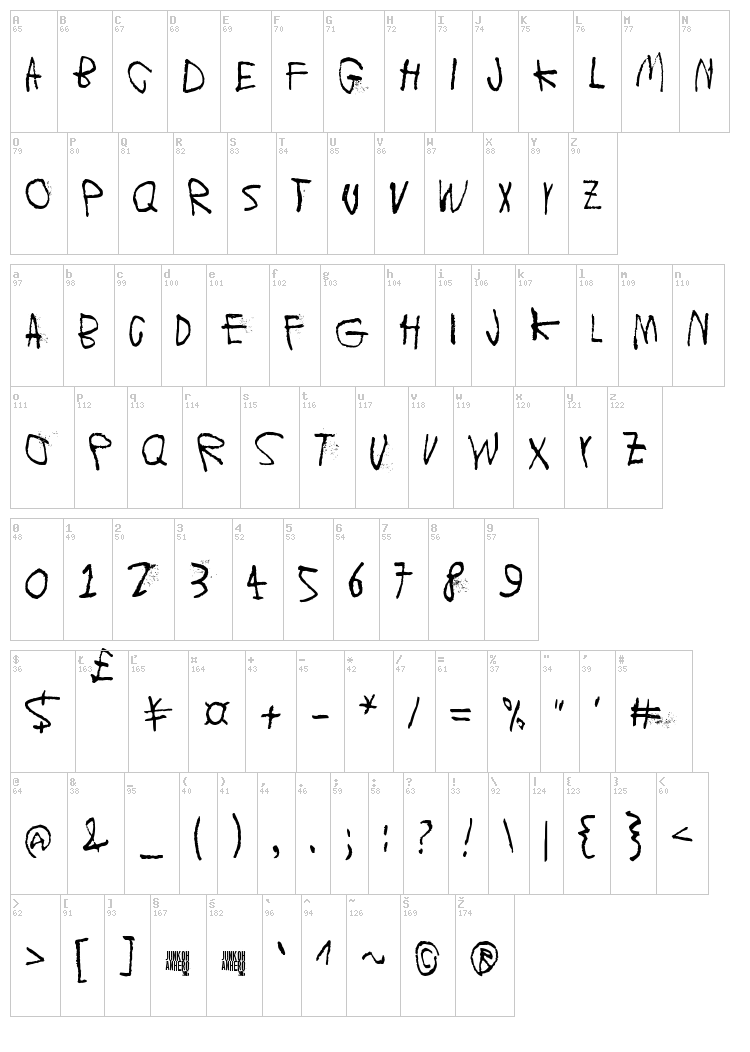 Moons of Jupiter font map